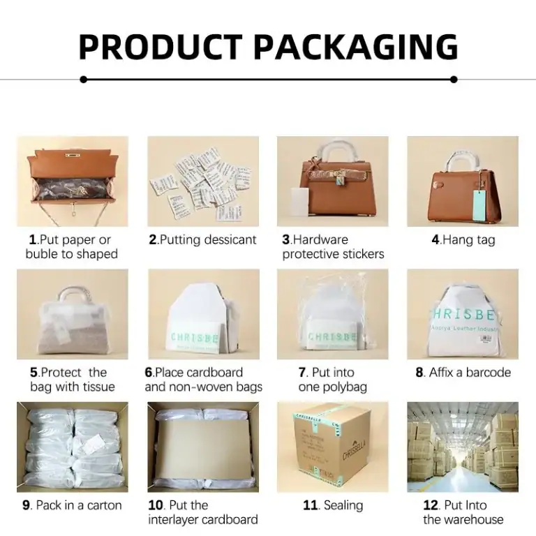 B.S. BAG FACTORY CUSTOM PROCESS 4